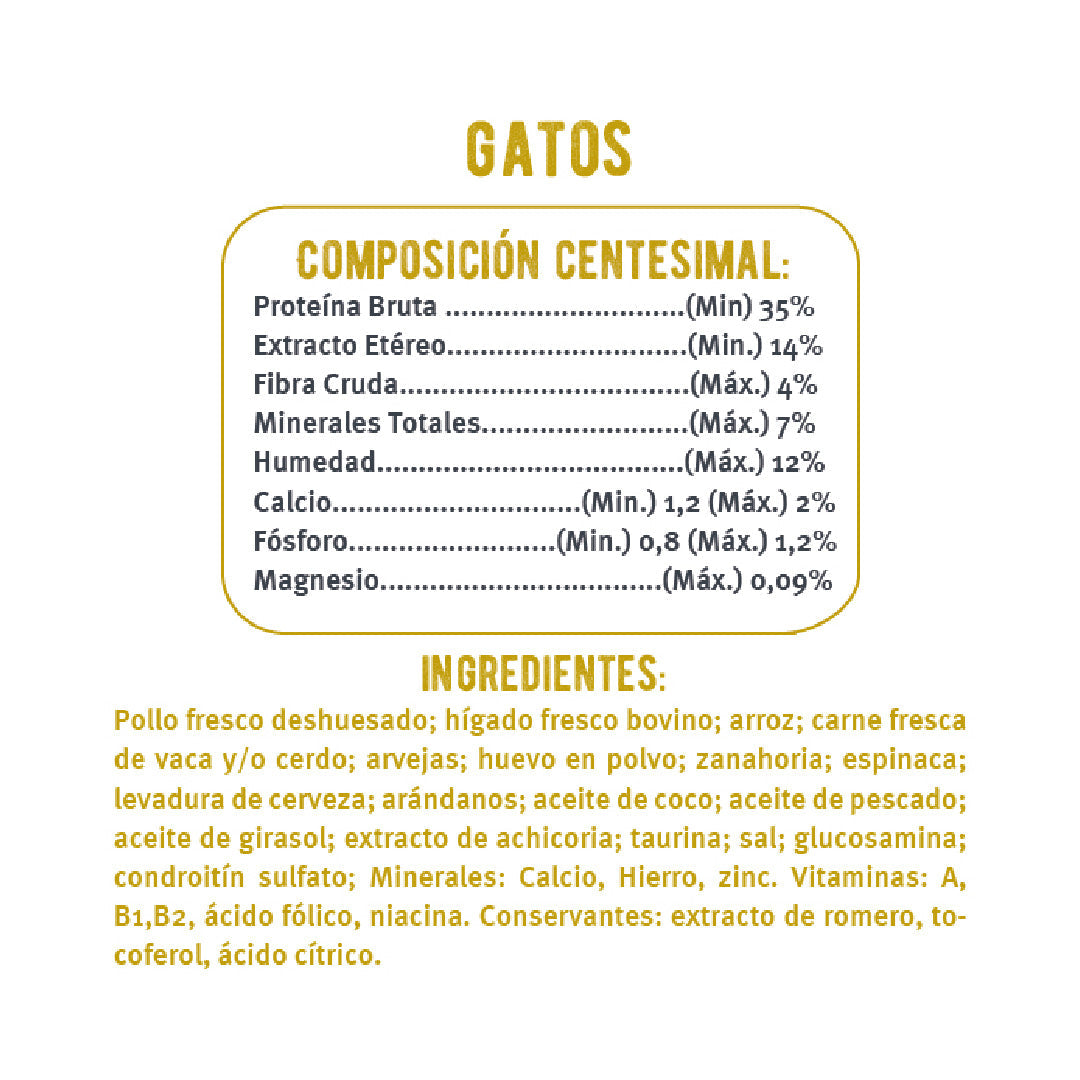 Alimento Mon Ami HG Gato