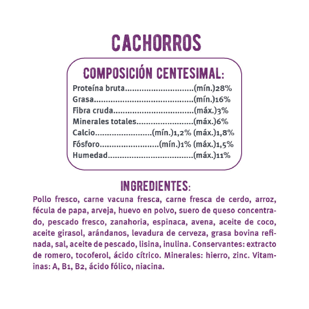 Alimento Mon Ami HG Perro Cachorro