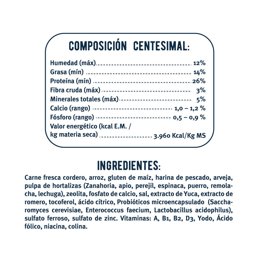 Alimento Mon Ami Perro Adulto Cordero